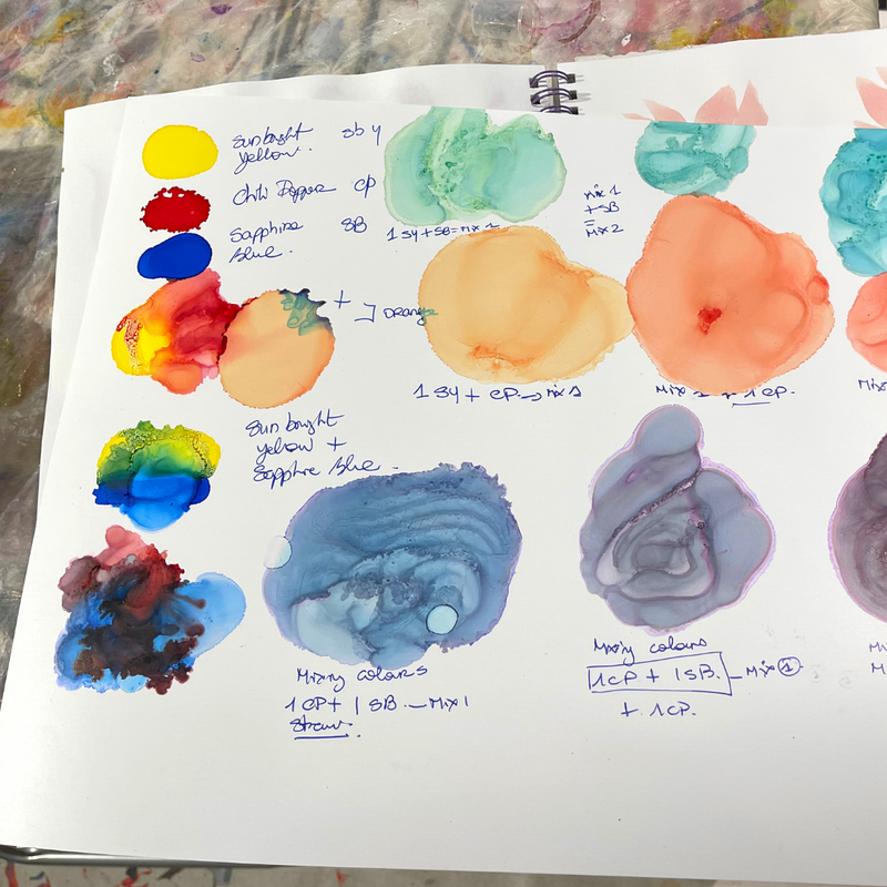 Alcohol Ink - Create beautiful colours - Intermediate workshop
